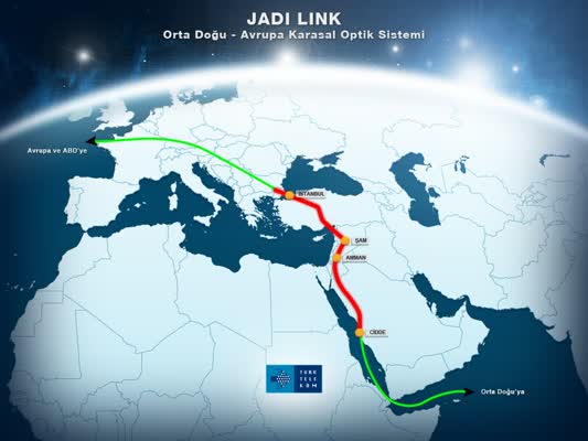 defaultjadi-link