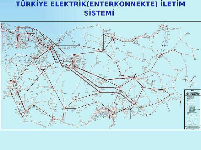 enterkonnektesistem2004
