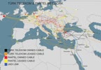 s100turktelekom-pantel-network