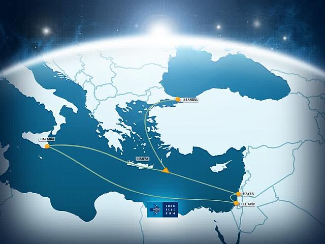s800Medtürk Fiber Optik Kablo Sistemi