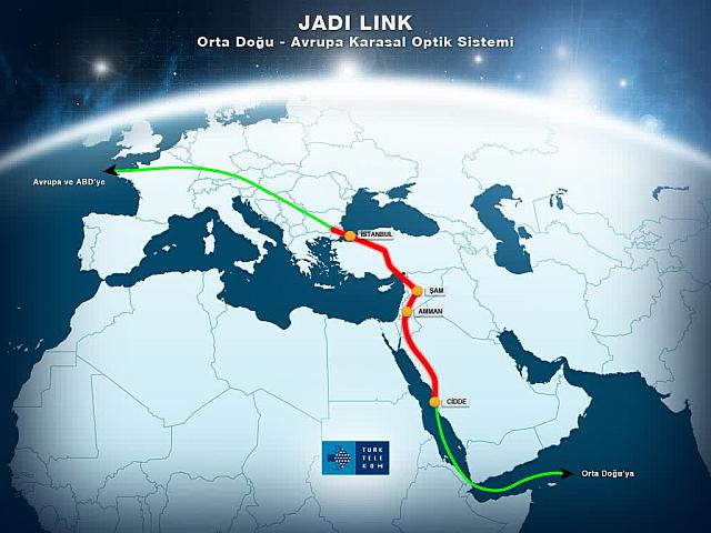 s800jadi-link