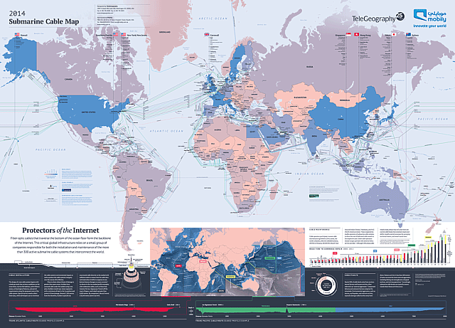 s800submarine-cable-map-2014-l
