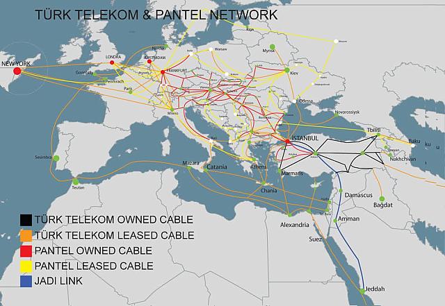s800turktelekom-pantel-network