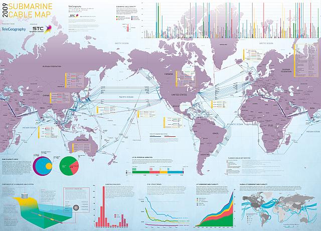 submarine-cable-map-2009-x