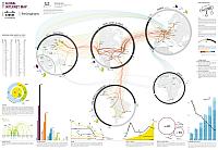 global-internet-map-2009-x