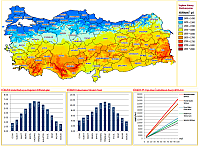 rüzgar enerjisi potansiyeli haritası